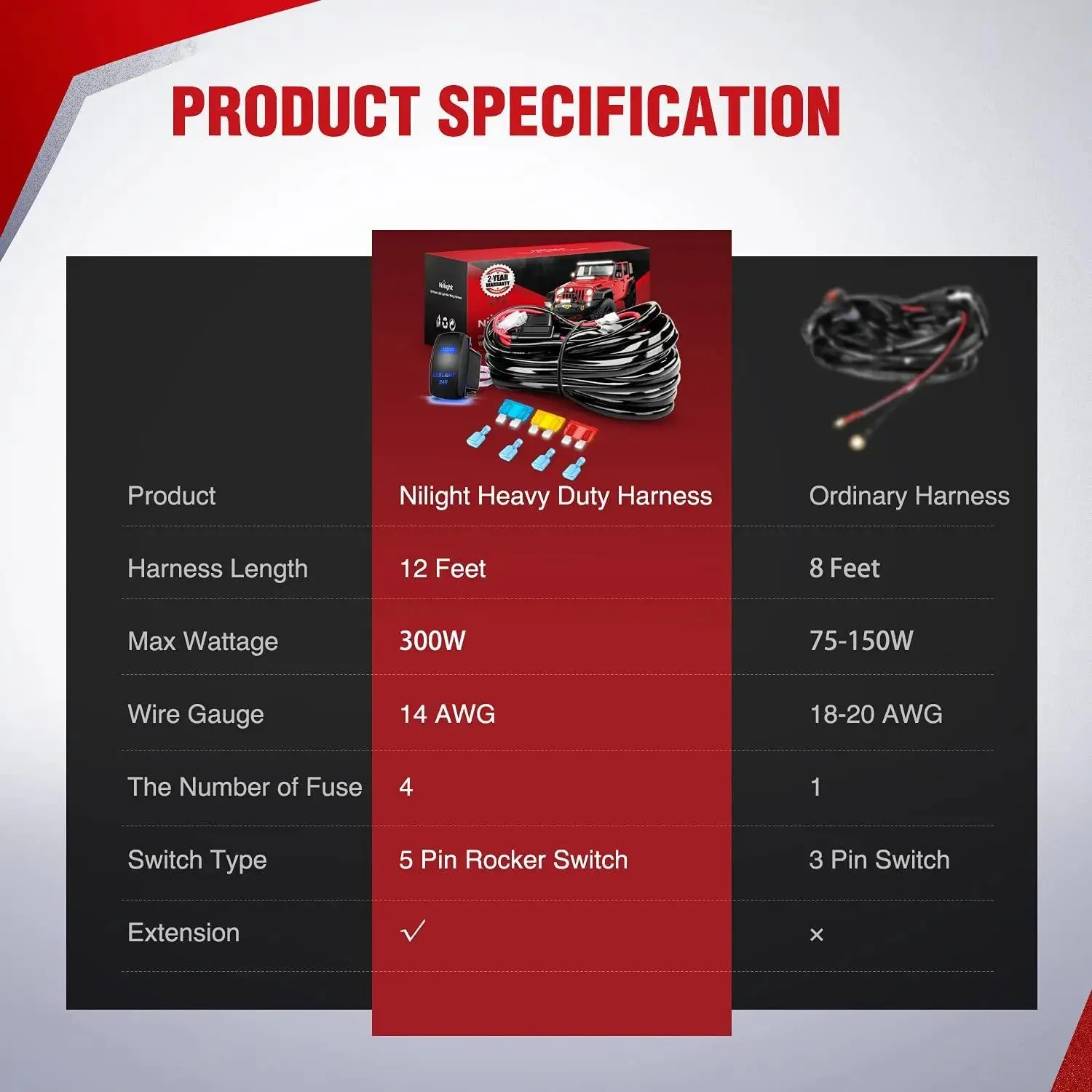 14AWG Wire Harness Kit 2 Leads W/ 12V 5Pin Switch | 3 Fuses | 4 Spade Connectors