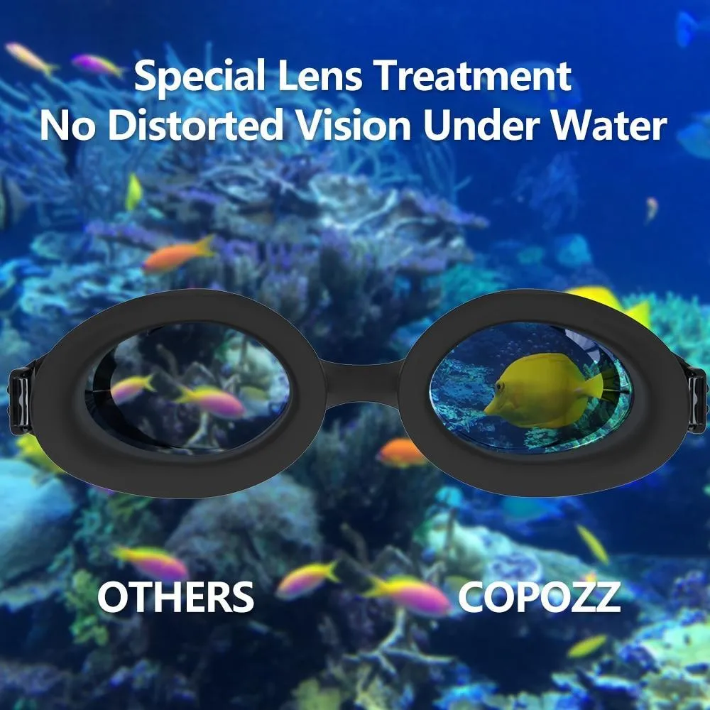 COPOZZ Anti Fog Goggles