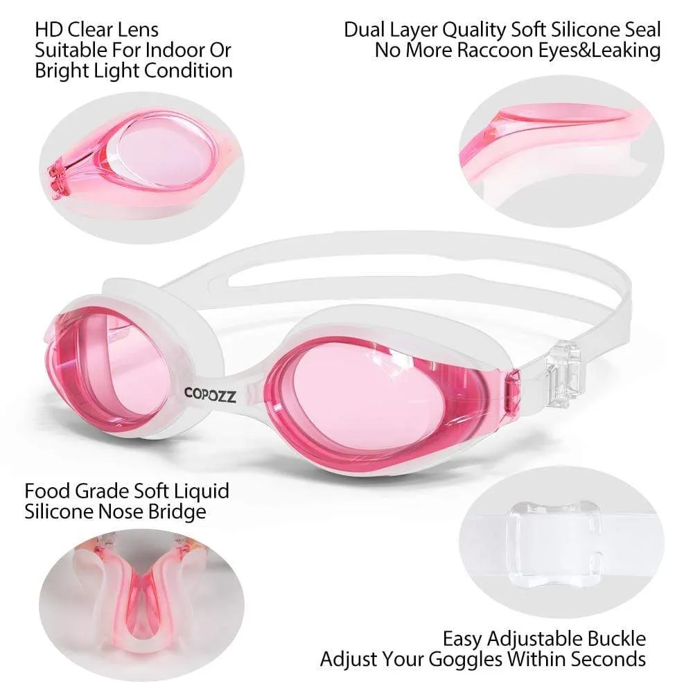 COPOZZ Anti Fog Goggles