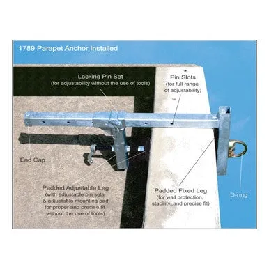 French Creek Parapet Wall Anchor 1789