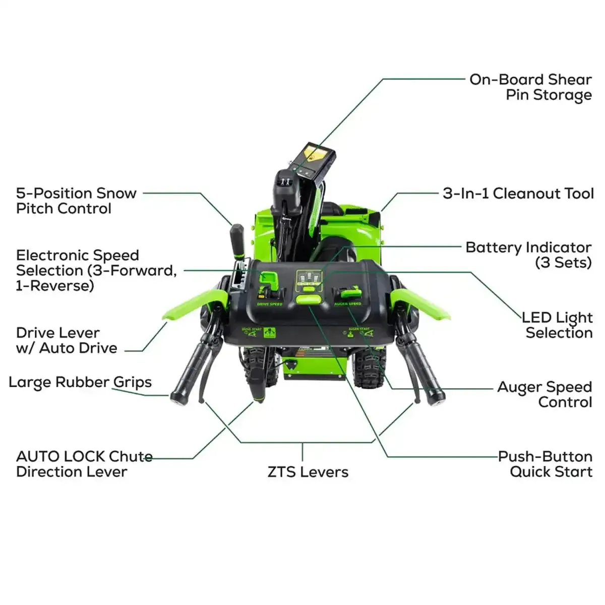 Greenworks 24" Dual Stage Snow Thrower - Tool Only